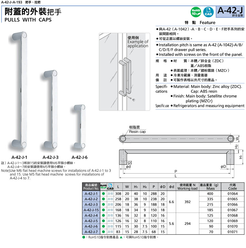 A-42-J 附蓋的外裝把手規格、品號、產品說明｜伍全企業